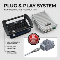 Vente flash - Joystick universel sans fil à commande proportionnelle hydraulique industrielle pour machines de construction