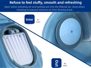 防毒マスク7502再利用可能シリコンハーフフェイスマスク安全ゴーグル付きカートリッジ - Product Image 2
