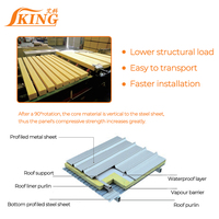 Panneau sandwich en laine de verre ISOKING, isolation thermique pour toiture en acier, mur et applications murales extérieures de construction préfabriquée