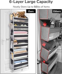 ที่เก็บของแขวนประตูแบบหนาพิเศษ สำหรับห้องนอน ห้องน้ำ และห้องเด็กอ่อน - Product Image 2