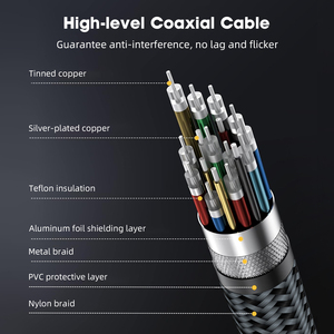 240W Nhanh Phí USB 4.0 Cáp Đồng Trục-40Gbps Blazing Tốc Độ Dữ Liệu Phổ USB C Kết Nối - Product Image 3