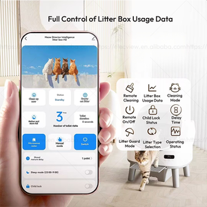 Litière intelligente Elecpet à ouverture supérieure, couleur personnalisée, auto-nettoyante, Wifi 2.4G, poubelle de 8L, <span class=keywords><strong>anti</strong></span>-pincement, grande litière pour chatons, noire - Product Image 5