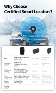 Localizador inteligente 3 en 1, soporte para coche, rastreador GPS de carga móvil inalámbrico de plástico, nuevo diseño con dispositivo de posicionamiento Findmy para coches - Product Image 2