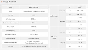 Brazo Robótico Industrial de 6 Ejes con Capacidad de Carga de 130 kg, Alcance de 3200 mm, Caja de Cambios Controlada por PLC, Accionamiento Servoeléctrico para Manipulación y Paletización - Product Image 5