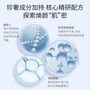 ชุดผลิตภัณฑ์บำรุงผิวบลูคอปเปอร์เปปไทด์ เซรั่มผงฟรีซดราย รักษาสิว สำหรับทุกสภาพผิว ใช้ได้ทั้งชายและหญิง ระดับซาลอน - Product Image 2