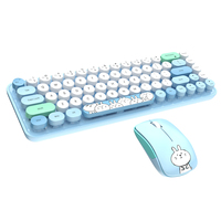 Grosir Pabrik Mini 2.4G nirkabel Keyboard Mouse Combo untuk Laptop