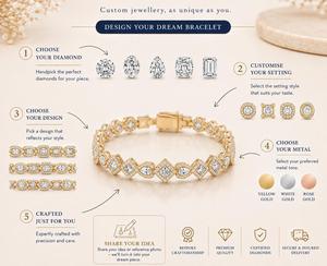 Luxury Lab Grown Diamond <b>Bracelet</b> for Women Silver Elegant Designer Fine Jewelry Stylish Fashion Gift - Product Image 6