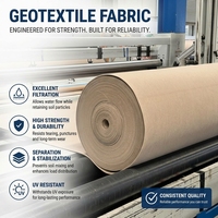 Matelas en béton géotextile résistant à l'usure, sac géotextile pour le renforcement des talus en génie hydraulique