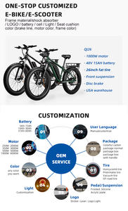 Vélos électriques pas chers en stock en Europe, pneus larges de 26 pouces, kit de vélo électrique le plus rapide, Fatbike de montagne, 1000w, vélo électrique hybride tout-terrain - Product Image 6