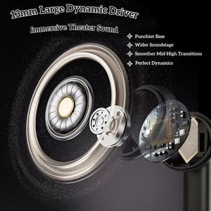 Cuffie Wireless OTHC 008A Alta Qualità Audio Impermeabili Cancellazione Attiva del Rumore (ANC ENC) 5.3 Semi-in-ear Display Digitale - Product Image 3