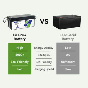 48v 100ah lifepo4 חבילת סוללה לניידים חשמל ציוד רפואי עמיד למים 48v גיבוי סוללה ליתיום - Product Image 2