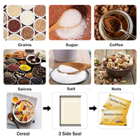 Machine d'emballage de sachets Moonpack, nougat, épices, condiments, remplissage automatique de sachets, scellage, comptage, machine d'emballage alimentaire