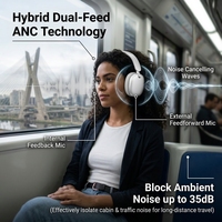 Casque sans fil à double réduction de bruit ANC, léger et pliable, pour le Black Friday – Fourniture B2B