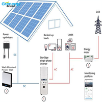 Baterai Power Wall Lifepo4 Solar, Sistem Penyimpanan Energi Surya Dinding 48v100ah 5kwh 10kwh, Baterai Lithium Rumah Tangga