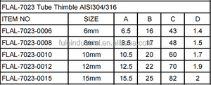 Poulie de câble en acier inoxydable 316 de 6 mm, quincaillerie marine, fixation, poulie de rigging compatible AISI304/316 - Product Image 4
