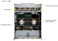 Serveur GPU Supermicro HGX B200 Supermicro SYS-A22GA-NBRT
