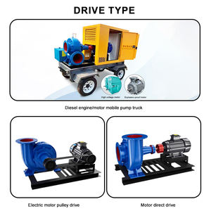 जल हस्तांतरण परियोजना के लिए प्रतिरोधी कास्ट आयरन क्षैतिज बड़ी क्षमता पानी पंप मिश्रित प्रवाह पंप - Product Image 2