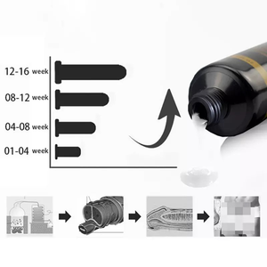 핫 세일 파워 XBS 큰 남근 크림 남자 지속 발기 젤 남성 증가 확대 섹스 시간 지연 남성 외부 마사지 크림 - Product Image 3