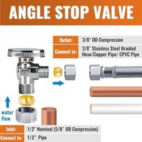 Robinet d'arrêt d'angle de vanne d'arrêt en laiton chromé nominal de 1/2 "Entrée de compression OD de 5/8" Compression OD de 3/8 "Compression OD