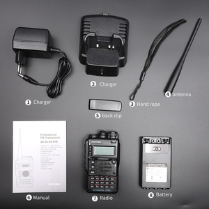 Zastone UV-8DR <strong>Handheld</strong> UHF VHF Ham <strong>Radio</strong> with 128 Groups Channels Storage - Product Image 6