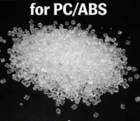 Copolymère styrène-anhydride maléique pour PC/ABS