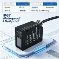 Capteur de déplacement laser à triangulation CMOS, sortie analogique RS485 Modbus RTU 0-10V, IP67, capteur de mesure de distance laser