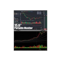 Moniteur portable pliable à double écran avec haut-parleur intégré pour usage professionnel OEM 15,6 pouces FHD 1080P Type C IPS 60 Hz Écran LCD 60 Hz