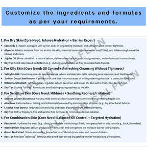 ครีมอาบน้ำ CALFLYN สำหรับผู้ชาย สูตรมินิมอล ทำความสะอาดล้ำลึก ให้ความสดชื่นยาวนาน เจลอาบน้ำสำหรับหนุ่มยุคใหม่ สีดำไล่เฉด แบรนด์ส่วนตัว - Product Image 6