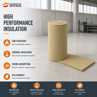 Couverture en laine de roche de haute qualité, isolation thermique, feuille de forme composite, matériau écologique, Energy Star