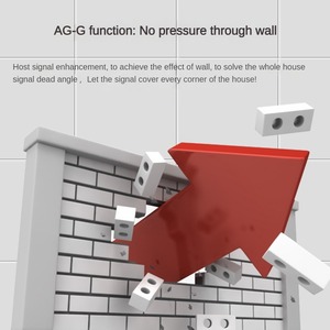 4G/5G Cep Telefonu Sinyal Güçlendirici Genişletici GSM/3G Ağ Menzil Arttırıcı 5G Sinyal Güçlendirici - Product Image 5