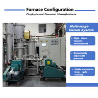 Four CVD de densification à 2000°C pour traitement thermique par dépôt de vapeur de carbone électrique, prix compétitif, fourni par usine industrielle
