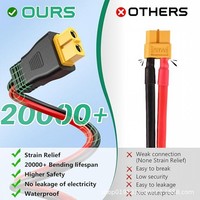 SN SN Kabel Hochflexibles Einziehbares Mehradriges Stromkabel für Anhänger Anpassbare Größe Werkstattverkabelung