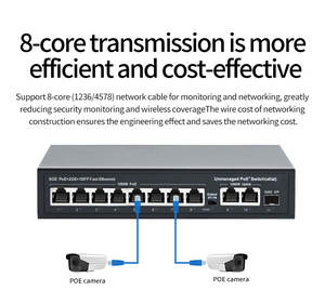 Chip PSE estándar, 11 puertos, conmutador POE de 1000Mbps, 8 PoE + 2 Gigabit Uplink + 1 puerto SFP, conmutador Ethernet no gestionado de 120W - Product Image 2