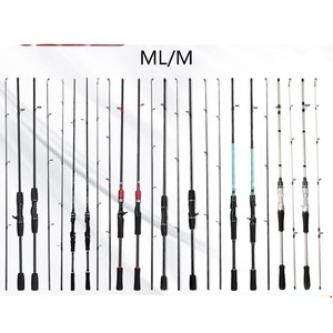 Carbon Fiber Lure Rod M Action Medium Fast Ocean Boat Fishing Bass Target SIC Guides - Product Image 1