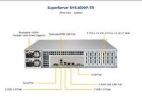 Supermicro 2U Chasis Server Superserver 6029P-TR SYS-6029P-TR