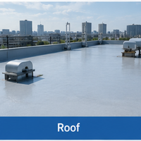 Réduire de 15 ℃   Revêtement de refroidissement par rayonnement passif à base d'eau, peinture réfléchissante de chaleur solaire pour station de base de cabinet, économie d'énergie