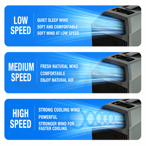 AC 4500BTU/5100BTU Outdoor Camping Cooling <b>Mini</b> Mobile for Hotel Tent Car Home Portable <b>Air</b> Conditioner Portable <b>Air</b> Conditioner - Product Image 2