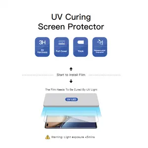 UV ריפוי סרט 180*120mm מסך מגן טלפון נייד רך UV מזג סרט גיליון 5H קשיות אוניברסלי גודל מסך מגן