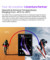 Original Blackview Active 8 Pro 10 pulgadas FHD IPS Android 13 Tablet PC 22000mAh Batería IP68 Tableta resistente