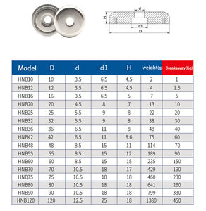 Surprise Prix Moulage N52 <span class=keywords><strong>Aimant</strong></span> Néodyme Crochet Chine Terre Rare Fraisée Néodyme Pot <span class=keywords><strong>Aimant</strong></span> - Product Image 2