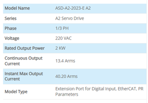 Amplificador de Sincronización de Alta Velocidad de 2kW Serie ASD-A2-2023-E EtherCAT para Maquinaria Industrial Pesada - Product Image 3