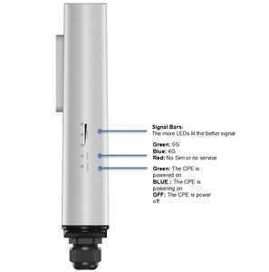 CPE para Exteriores 5G SA NSA OEM de Fábrica, IP65 Resistente al Agua, Señal Mejorada, Alimentación POE, Router RJ45, Ranura para Tarjeta <span class=keywords><strong>SIM</strong></span>, VPN, Firewall, Qualcomm - Product Image 2