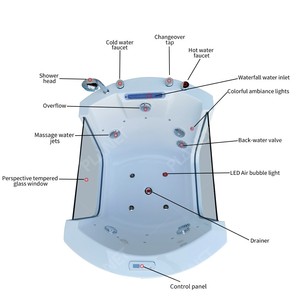 <span class=keywords><strong>Baignoire</strong></span> à ozone à température constante pour bébé de <span class=keywords><strong>grande</strong></span> <span class=keywords><strong>taille</strong></span> personnalisée <span class=keywords><strong>Baignoire</strong></span> spa en acrylique pour la maison - Product Image 5