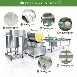 Máquina Automática Continua para Hacer Chapati, Injera, Lumpia y Spring Rolls - Product Image 5