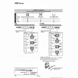 Électrovanne pneumatique SMC VXZ232CZ2A Vannes de commande Produit - Product Image 1