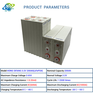 RWT Ev Grade a Lifepo4 prismatique 3.2v 50ah 105ah 200ah 202ah 228ah 230ah 300ah Lf280k 302ah <span class=keywords><strong>280</strong></span> Ah <span class=keywords><strong>280</strong></span> ah Lifepo4 cellules de batterie - Product Image 4