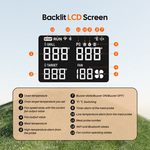 इंकबर्ड ISC-028-BW वाई-फाई 5 जी बीबीक्यू धूम्रपान करने वाला स्वचालित तापमान नियंत्रण, उच्च और निम्न तापमान अलार्म - Product Image 3