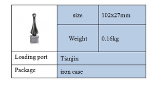 Componentes de repuestos de hierro forjado de 102x27mm Elementos forjados Piki para valla de puerta - Product Image 2