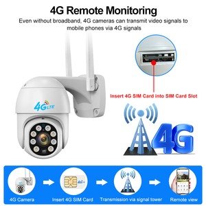 Cámaras de Seguridad Tuya Inalámbricas de 3MP con Energía Solar, Tarjeta SIM 4G, Visión Nocturna en Color, PIR, PTZ, Visión Exterior, CCTV, Cámara para el Hogar - Product Image 2