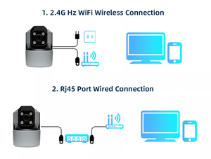 Shoocam 5MP ống kính kép ngoài trời 5G không dây Wifi Camera An Ninh tầm nhìn ban đêm đầy đủ màu sắc ai phát hiện chuyển động Hệ thống camera <span class=keywords><strong>CCTV</strong></span> - Product Image 2
